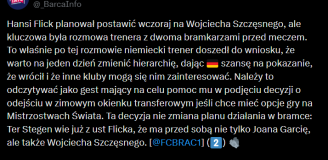Oto POWÓD wczorajszego występu Ter Stegena kosztem Wojciecha Szczęsnego!